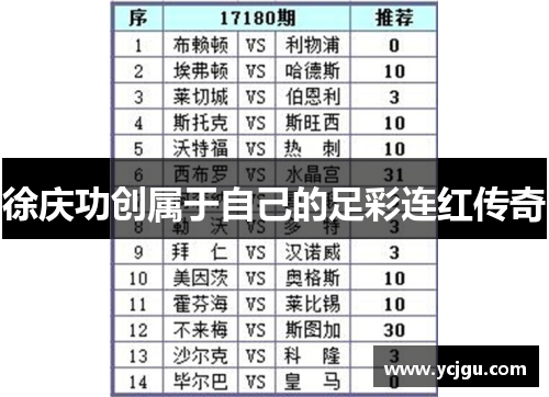 徐庆功创属于自己的足彩连红传奇