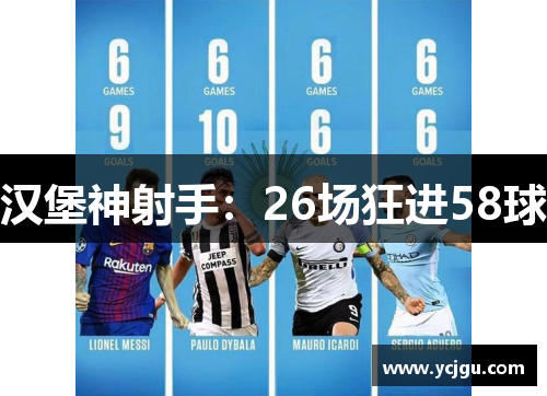 汉堡神射手：26场狂进58球